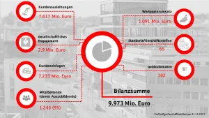 Vorschau: Uebersicht_BPK